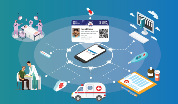How the Face of Healthcare Changing in India?